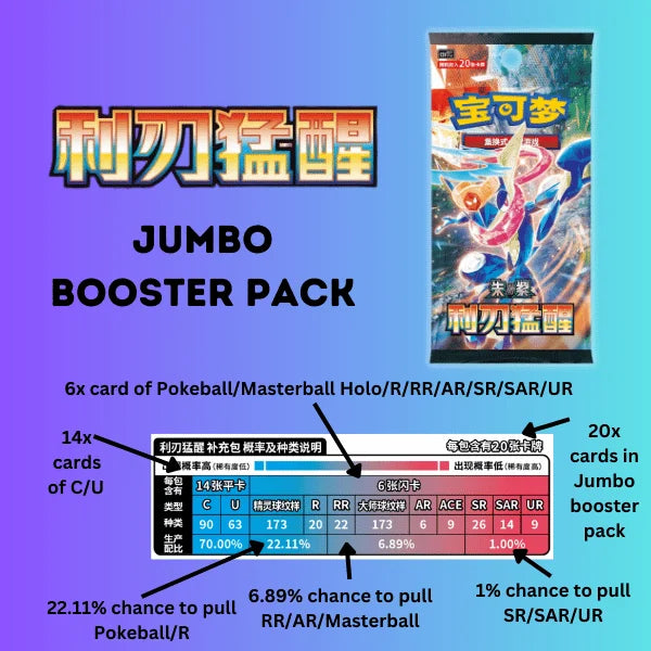 Pokemon TCG: Scarlet & Violet - Blade Awakening (15.0 S. Chinese) Jumbo Booster Box